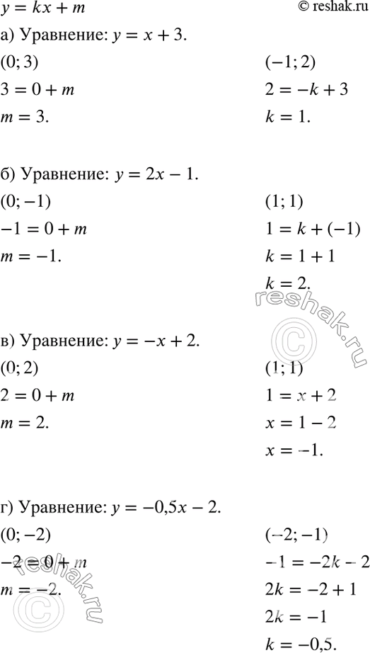 Изображение Составьте уравнение прямой у = kx + m, изображённой на заданном рисунке:а) рис. 17;	б) рис.	18; в) рис. 19;	г) рис....