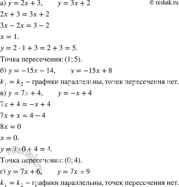 Изображение Найдите координаты точки пересечения заданных прямых; если это невозможно, объясните почему:а) у = 2х + 3 и у = 3х + 2;б) у = -15x - 14 и у = -15x + 8;в) у = 7х +...