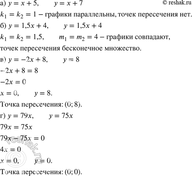 Изображение а)у = x + 5 и у = x +7;б) у = 1,5x + 4 и у = 1,5x + 4;в) у = -2x + 8 и у = 8;г) у = 79x и у =...