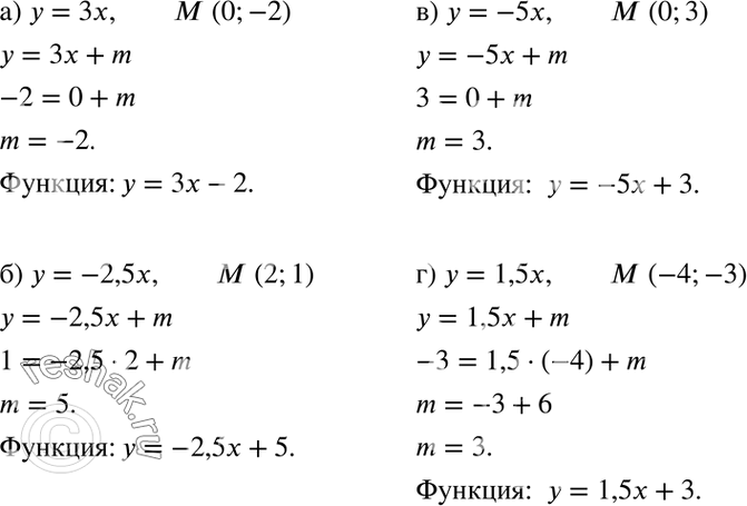 Изображение Задайте линейную функцию, график которой параллелен графику данной линейной функции и проходит через данную точку М:а) у = 3х, М(0; -2);	б) у = -2,5х, М(2; 1);	в)...