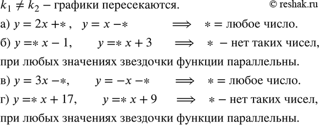 Изображение а) у = 2х + * и у = х - *;	б) у = *х - 1 и у = *х + 3;	в) у = 3x - * и у = -х - *;г) у = *x + 17 и у = *х +...