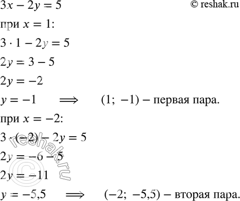 Изображение Упр.13.2 ГДЗ Мордкович 7 класс