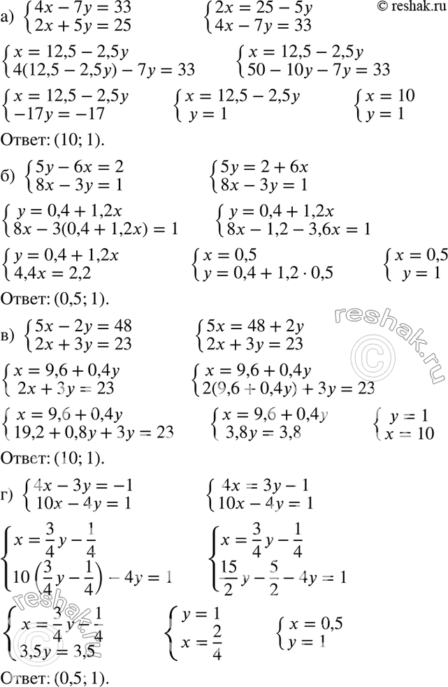 Изображение а) система4x-7y=33,2x+5y=25;б) система5y-6x=2,8x-3y=1;в) система5x-2y=48,2x+3y=23;г) система4x-5y=-2,10x-4y=1....