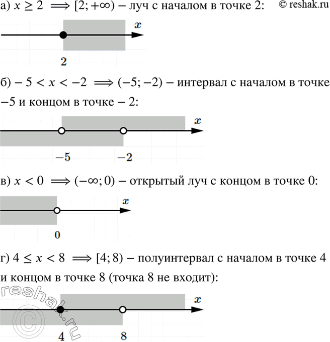 Изображение Упр.5.19 ГДЗ Мордкович 7 класс
