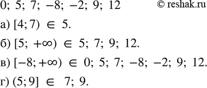 Изображение 5.28. Какие из чисел 0, 5, 7, -8, -2, 9, 12 принадлежат промежутку:а) [4; 7); б) [5; +бесконечность); в) [-8; +бесконечность); г) (5;...
