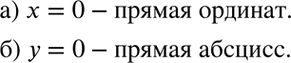Изображение Упр.7.14 ГДЗ Мордкович 7 класс