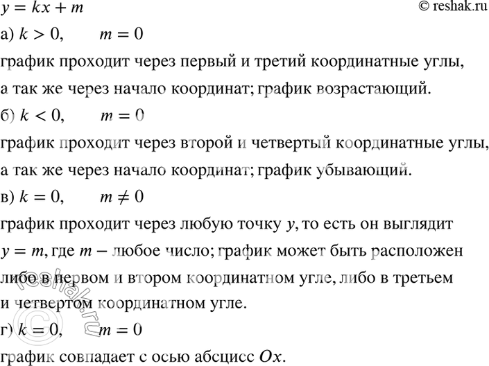 Изображение Как расположен в координатной плоскости хОу график линейной функции у = kx + m, если известно, что:а) k > 0, m = 0;	б) к < 0, m = 0;	в) k = 0, m =/ 0;г) к = 0, m...