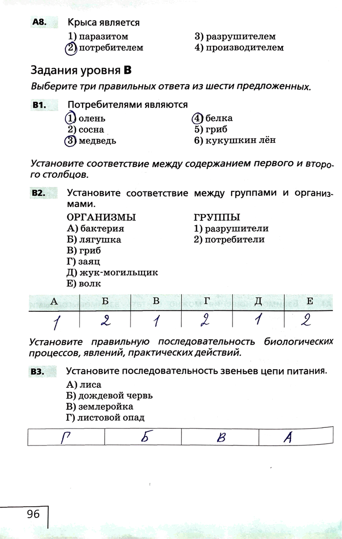 Изображение А8. Крыса является1) паразитом 2) потребителем3) разрушителем4) производителемЗадания уровня ВВыберите три правильных ответа из шести предложенных. В1....
