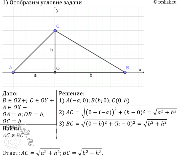 Изображение Точки B и С лежат соответственно на положительных полуосях Ох и Оу, а точка А лежит на отрицательной полуоси Ох, причём ОА = а, ОВ = b, ОС = h. Найдите стороны АС и ВС...