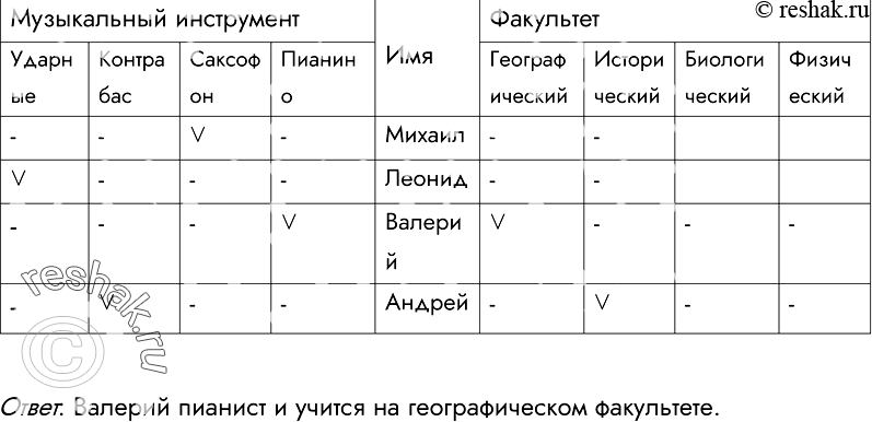 Дополнительное изображение
