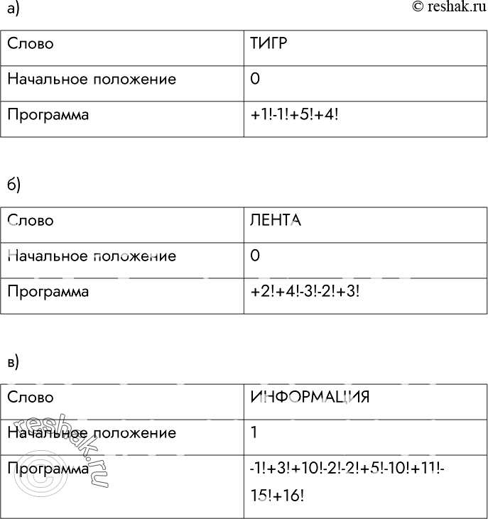Изображение 175.	Напишите для Кузнечика программы, с помощью которых он соберёт следующие...