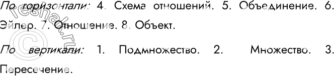 Изображение 46. Разгадайте кроссворд «Отношения объектов и их множеств».По горизонтали. 4. Графическое (наглядное) изображение связей между объектами (два слова). 5. Множество,...
