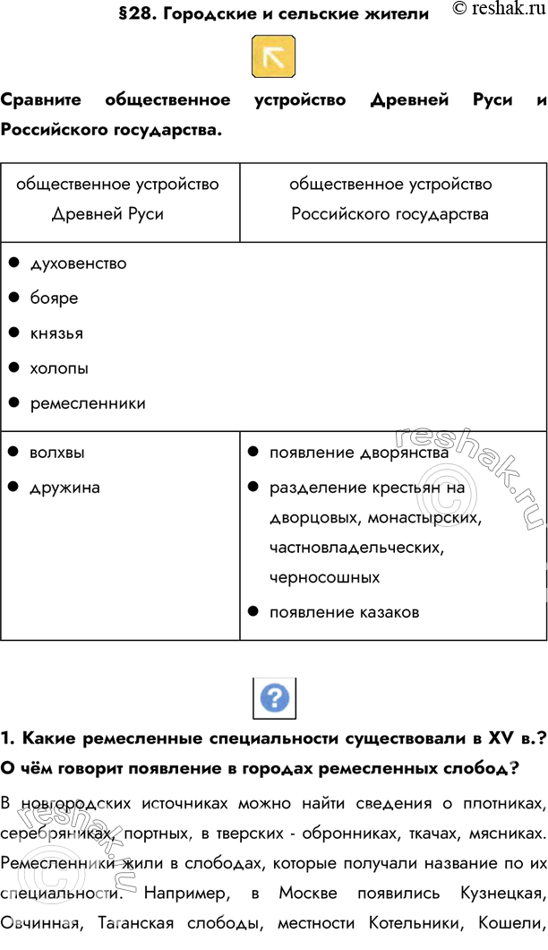 Изображение §28. Городские и сельские жители Сравните общественное устройство Древней Руси и Российского государства.общественное устройство Древней Руси	общественное...