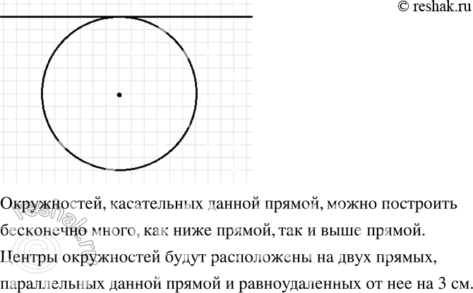 Изображение 283 Проведите прямую и постройте какую-нибудь окружность радиусом 3 см, для которой эта прямая является касательной. Сколько таких окружностей можно построить? Где...