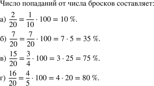 Изображение 386 Иван бросил мяч в баскетбольное кольцо 20 раз. Определите, какую часть от числа бросков составляет число попаданий, и выразите эту часть в процентах, если он попал:...