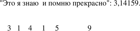 Изображение 446 Чтобы запомнить первые цифры десятичного приближения числа пи, существуют забавные поговорки, например: «Это я знаю и помню прекрасно». Запишите подряд цифры,...