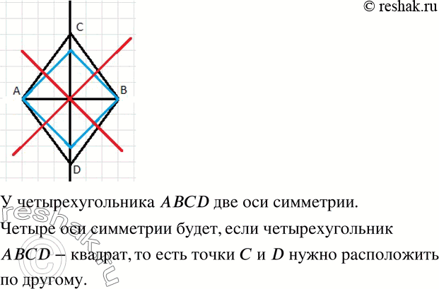 Изображение 496 Начертите отрезок АВ. Проведите через его середину прямую, перпендикулярную ему. Отметьте на этой прямой точки С и D так, чтобы четырёхугольник ABCD был симметричен...