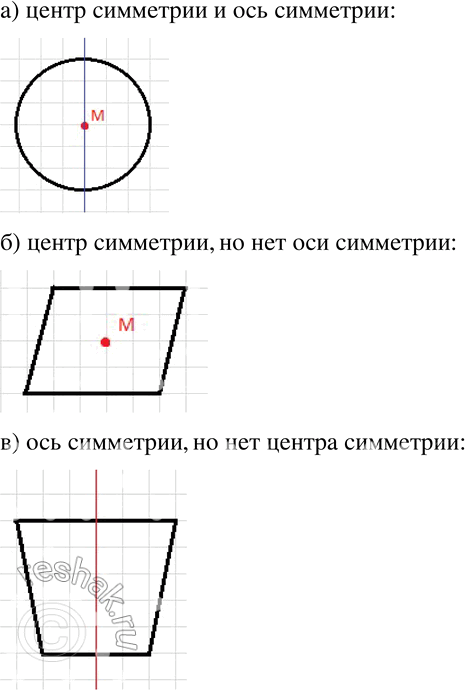 Изображение 510 Начертите фигуру, которая имеет:а) и центр симметрии, и ось симметрии;б) центр симметрии, но не имеет оси симметрии;в) ось симметрии, но не имеет центра...