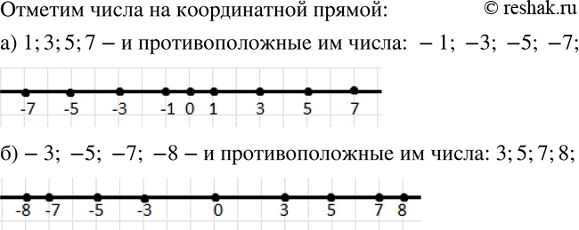 Изображение 607 Начертите координатную прямую. Отметьте на ней точками данное число и число, ему противоположное: а) 1; 3; 5; 7; б) -3; -5; -7;...