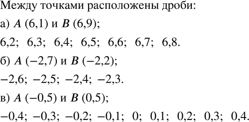 Изображение 613 Выпишите все десятичные дроби с одним знаком после запятой, которые на координатной прямой изображаются точками, лежащими между:а) А (6,1) и В (6,9);б) А (-2,7)...