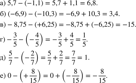 Изображение 638 Вычислите, заменив вычитание сложением:а) 5,7 - (-1,1);б) (-6,9) - (-10,3);в) -8,75 - (+6,25);г) -3/5 - (-4/5);д) 5/7 - (-2/7);е) 0 - (+8/15)....