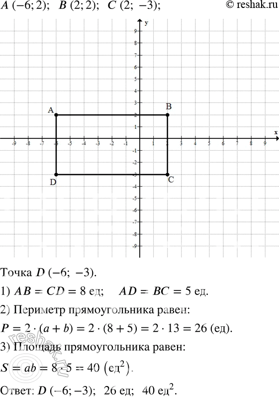 Изображение 682 На координатной плоскости отметьте точки А (-6; 2), В (2; 2), С (2; -3). Постройте четвёртую точку D так, чтобы получился прямоугольник ABCD. Найдите периметр и...