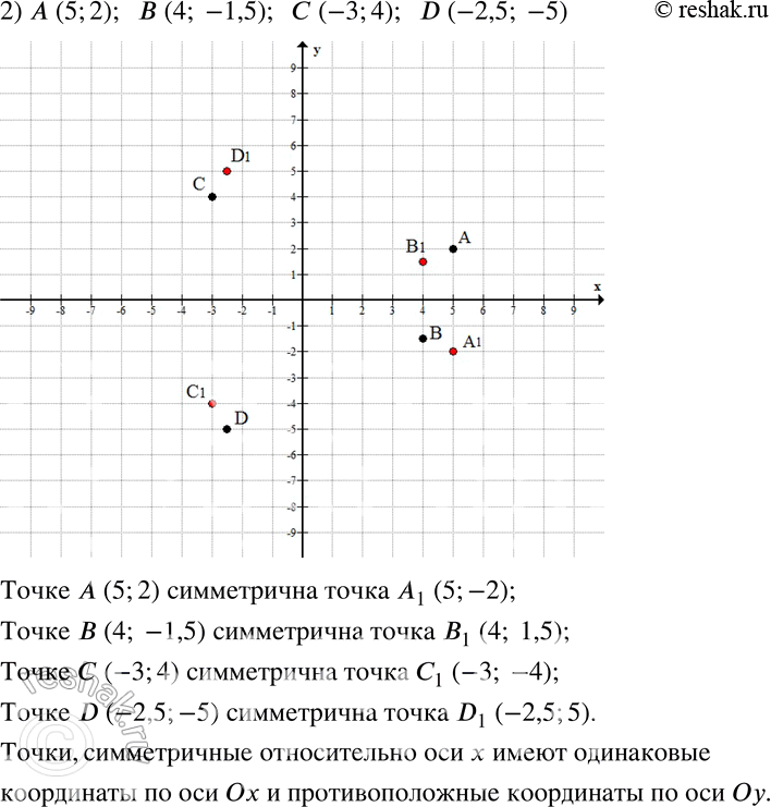 Дополнительное изображение