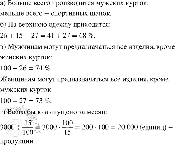 Изображение 71 На диаграмме (рис. 1.8) представлены данные о продукции международной фирмы, производящей тёплую одежду из овечьей шерсти. Для каждого вида одежды приведён процент от...