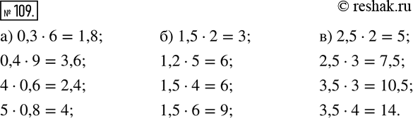 Изображение 109. Вычислите устно и запишите ответ:а) 0,3•6;   0,4•9;   4•0,6;   5•0,8; б) 1,5•2;   1,2•5;   1,5•4;   1,5•6; в) 2,5•2;   2,5•3;   3,5•3;   3,5•4. ...