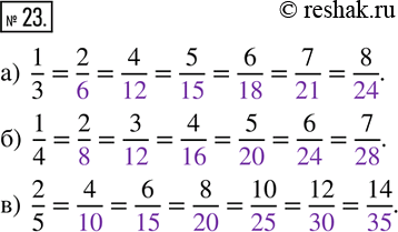 Изображение 23. Заполните пропуски:а) 1/3=2/__=4/__=5/__=6/__=7/__=8/__ б) 1/4=__/8=__/12=__/16=__/20=__/24=__/28в)...