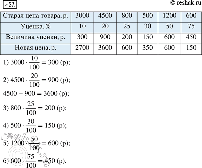 Изображение 37. Заполните таблицу (старайтесь считать устно):Старая цена товара, р.	3000	4500	800	500	1200	600Уценка, %	        10	20	25	30	50	75Величина уценки,...