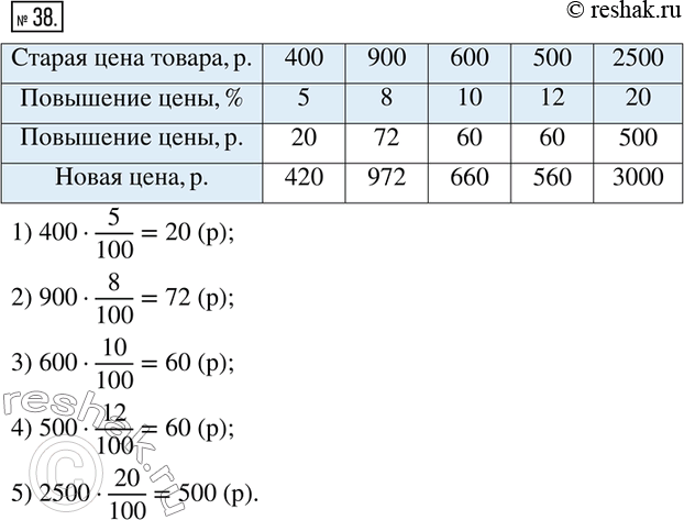 Изображение 38. Заполните таблицу (старайтесь считать устно):Старая цена товара, р.	400	900	600	500	2500Повышение цены, %	5	8	10	12	20Повышение цены, р.					Новая цена,...