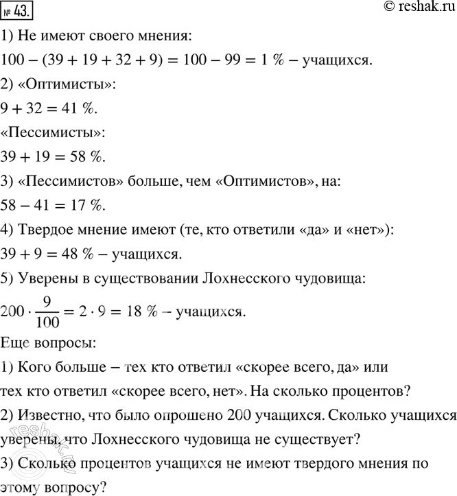 Изображение 43. Учащимся одной из школ предложили высказать своё мнение о том, существует ли на самом деле Лохнесское чудовище. На диаграмме показано, как распределились мнения...