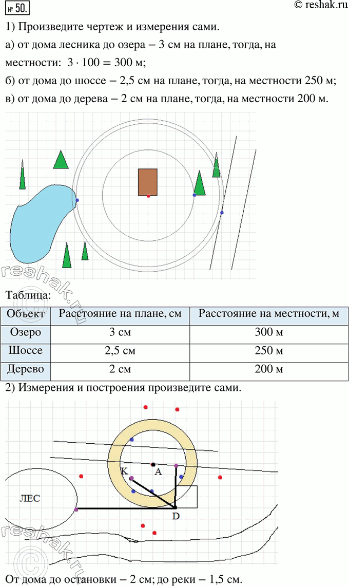 Изображение 50. 1) Проводя окружности с центром в точке А, найдите:а) ближайшую к дому лесника точку озера;б) ближайшую точку шоссе;в) ближайшее дерево.Чему равно расстояние...