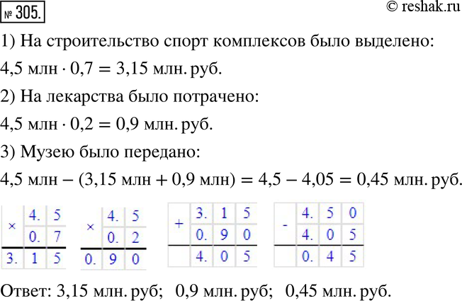 Изображение 305. Практическая ситуация. Музыканты, давшие благотворительный концерт, передали городу 4,5 млн р.1) На строительство спортивных комплексов было выделено 0,7 этой...