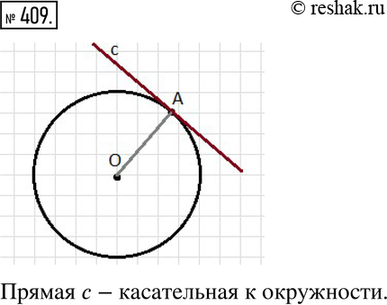 Изображение 409. Действуем по алгоритму.Начертите произвольную окружность и отметьте на ней точку А. Постройте касательную к окружности в точке...