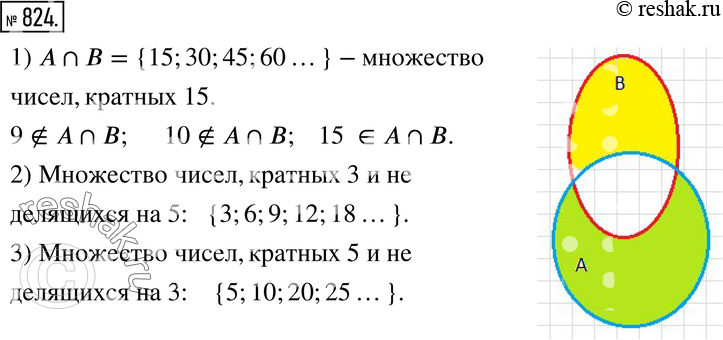 Изображение 824. Скопируйте в тетрадь рисунок 10.4. Пусть A - это множество чисел, делящихся на 3, а В - множество чисел, делящихся на 5.1) Какое множество чисел соответствует...