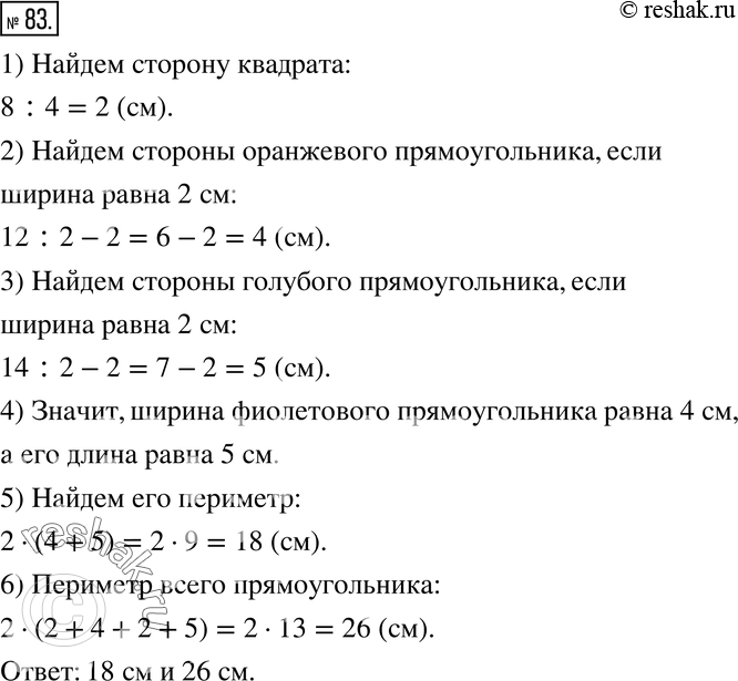 Изображение 83. Рассуждаем. Прямоугольник разбили на четыре части: квадрат и три прямоугольника (рис. 1.7). Известны периметры трёх из четырёх получившихся частей. Найдите...