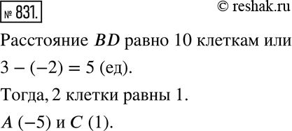 Изображение 831. На координатной прямой (рис. 10.8) отмечены точки A, B, C и D. Координаты точек B и D известны. Найдите координаты точек A и...