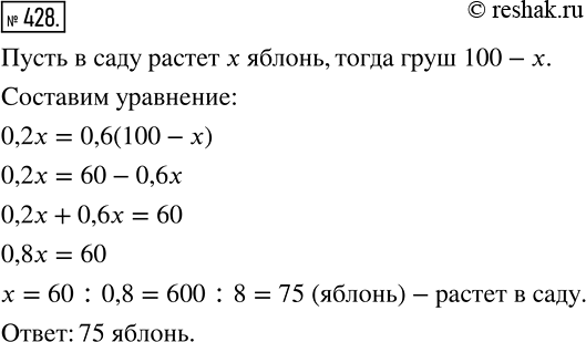 Изображение 428 В саду растут груши и яблони всего 100 деревьев. Сколько яблонь растет в саду, если 20% их количества равно 60% количества...