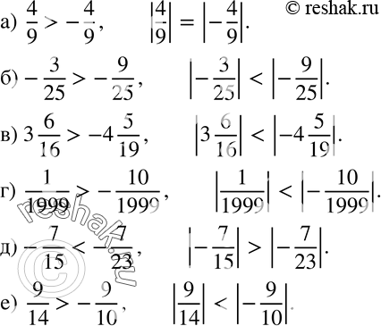 Изображение 117. Сравните числа и их модули:а) 4/9 и -4/9;     в) 3 6/19 и -4 5/19;     д) -7/15 и -7/23;б) -3/25 и -9/25;  г) 1/1999 и -10/1999;    е) 9/14 и...