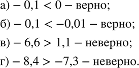 Изображение 122. (Устно.) Верно ли, что:а)-0,1-7,3?...