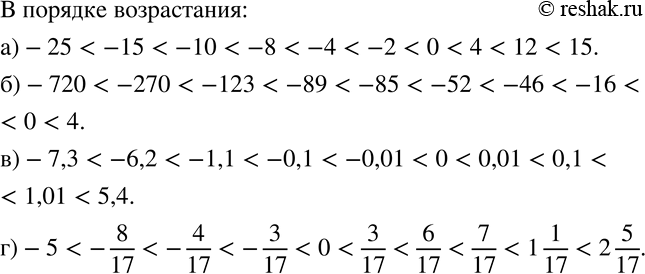 Изображение 130. Запишите числа в порядке возрастания:а) 0; -10;  15; -8; -2;  4; -4;  12; -15; -25; б) 0;  4; -16; -89; -123; -85; -46; -52; -270; -720; в) 0; -0,01;  0,1; ...