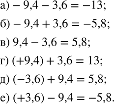 Изображение 184. Найдите значение выражения:а)-9,4-3,6; б)-9,4+3,6; в) 9,4-3,6; г) (+9,4)+3,6; д) (-3,6)+9,4; е) (+3,6)-9,4.  ...