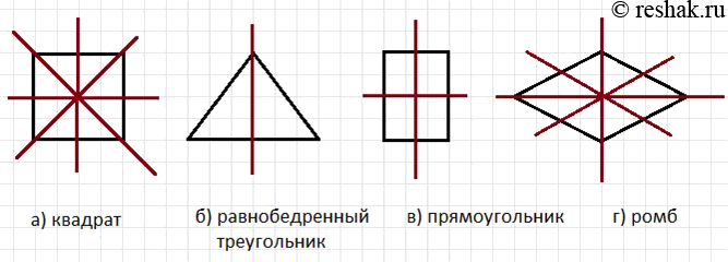 Изображение Упр.314 ГДЗ Зубарева Мордкович 6 класс ФГОС