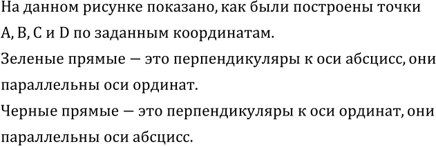 Изображение 421. Рассмотрите рисунок 78. Что показано на этом рисунке? Охарактеризуйте линии, выделенные одним цветом. Как они расположены по отношению к осям...