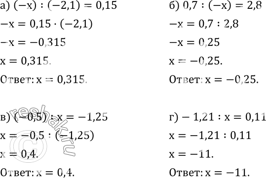 Изображение 514. Решите уравнение:а) (-x) :(-2,1)=0,15; б) 0,7:(-x)=2,8; в) (-0,5) :x=-1,25; г)-1,21:x=0,11. ...