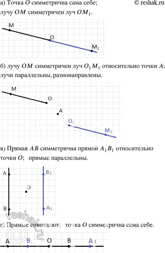 Изображение 6. Постройте фигуру, симметричную:а) лучу OM относительно точки O; запишите, какая точка симметрична точке O;б) лучу OM относительно произвольной точки A, не...