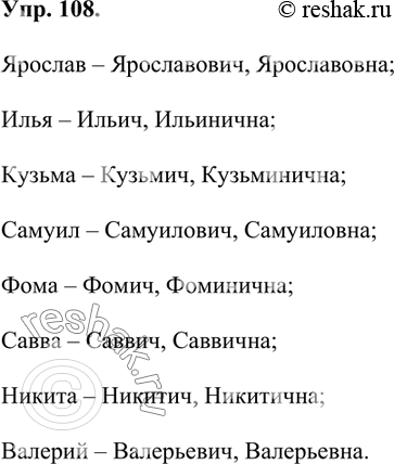 Изображение 108. От приведённых имён образуйте мужские и женские отчества.Ярослав, Илья, Кузьма, Самуил, Фома, Савва, Никита,...