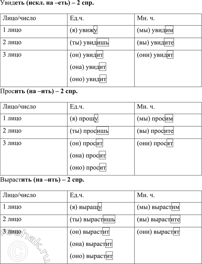 Изображение Проспрягайте глаголы увидеть, просить, вырастить, вырастать, вырасти, услышать.Увидеть – я увижу, ты увидишь, он увидит, мы увидим, вы увидите, они увидят.Просить...